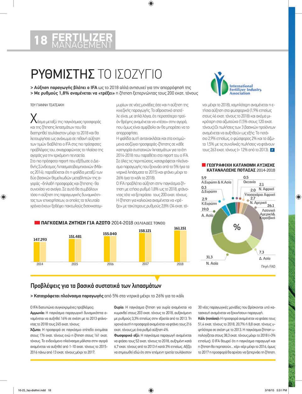 151 Χάσμα μεταξύ της παγκόσμιας προσφοράς και της ζήτησης λιπασμάτων που θα διατηρηθεί τουλάχιστον μέχρι το 2018 και θα λειτουργήσει ως ανάχωμα σε πιθανή αύξηση των τιμών διαβλέπει ο IFA στις πιο
