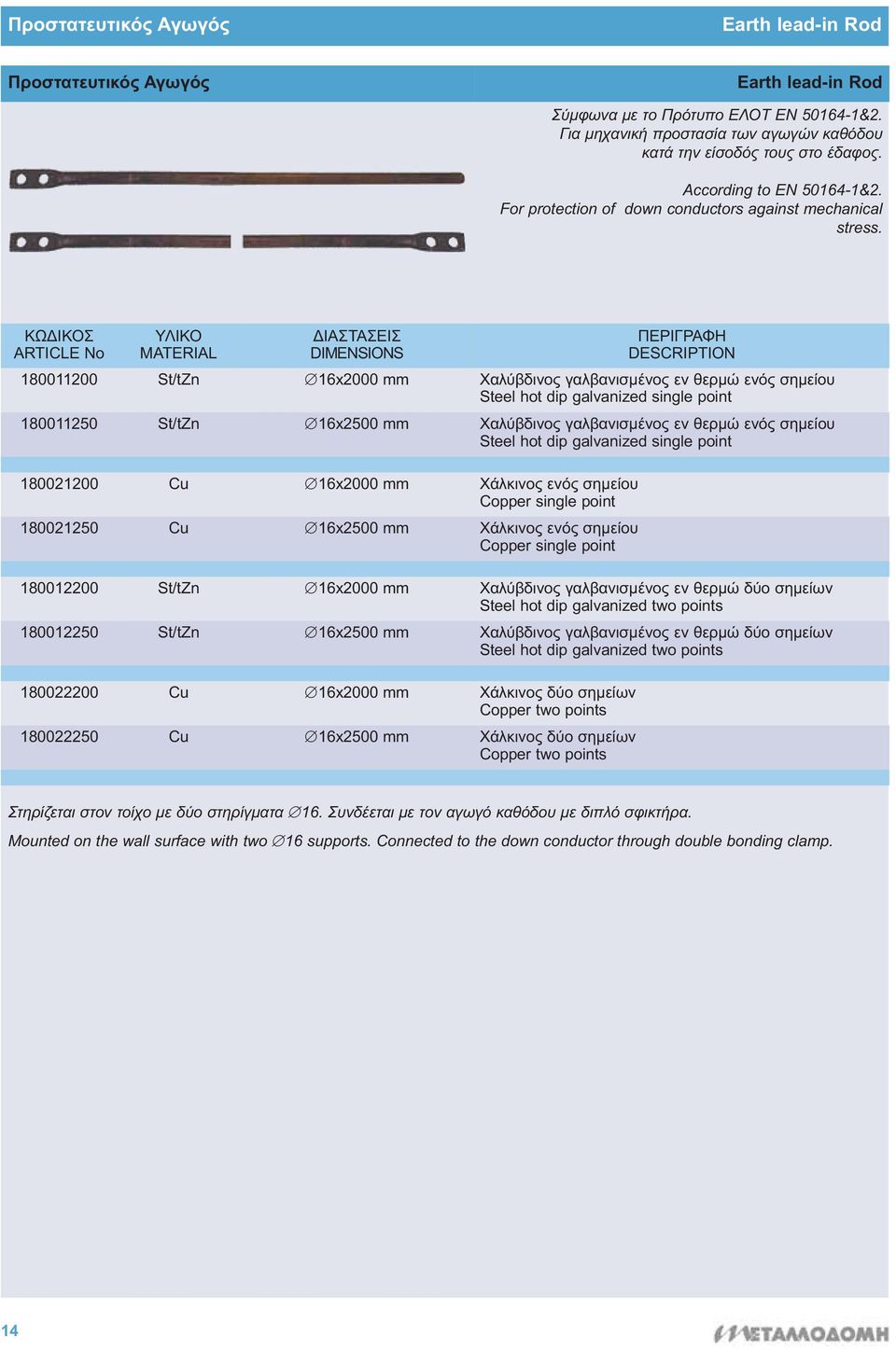 ΔΙΑΣΤΑΣΕΙΣ DIMENSIONS 180011200 St/tZn 16x2000 mm Χαλύβδινος γαλβανισμένος εν θερμώ ενός σημείου Steel hot dip galvanized single point 180011250 St/tZn 16x2500 mm Χαλύβδινος γαλβανισμένος εν θερμώ