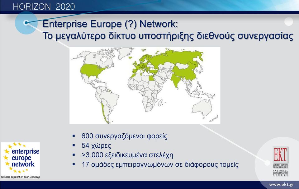 διεθνούς συνεργασίας 600 συνεργαζόμενοι φορείς