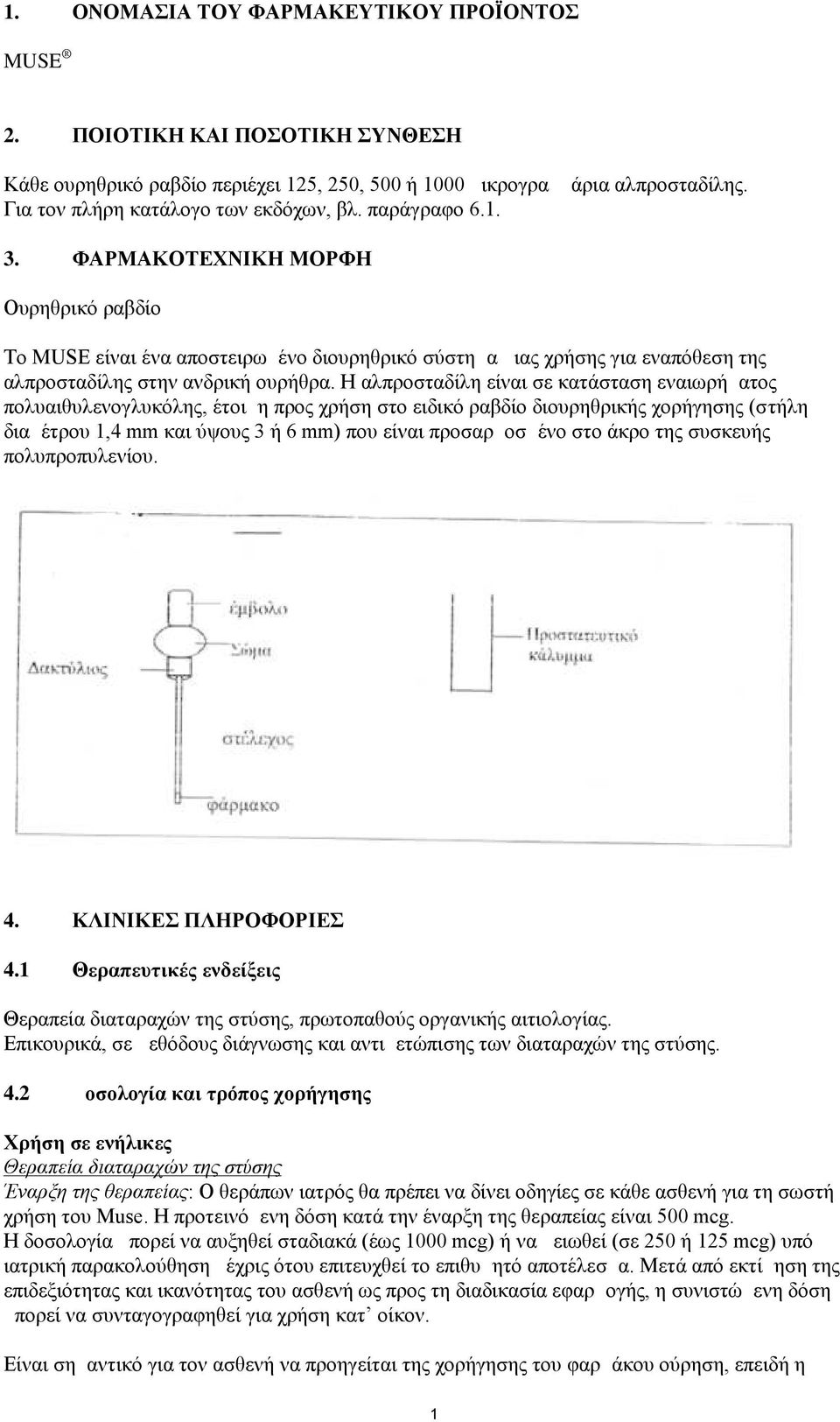 Η αλπροσταδίλη είναι σε κατάσταση εναιωρήματος πολυαιθυλενογλυκόλης, έτοιμη προς χρήση στο ειδικό ραβδίο διουρηθρικής χορήγησης (στήλη διαμέτρου 1,4 mm και ύψους 3 ή 6 mm) που είναι προσαρμοσμένο στο