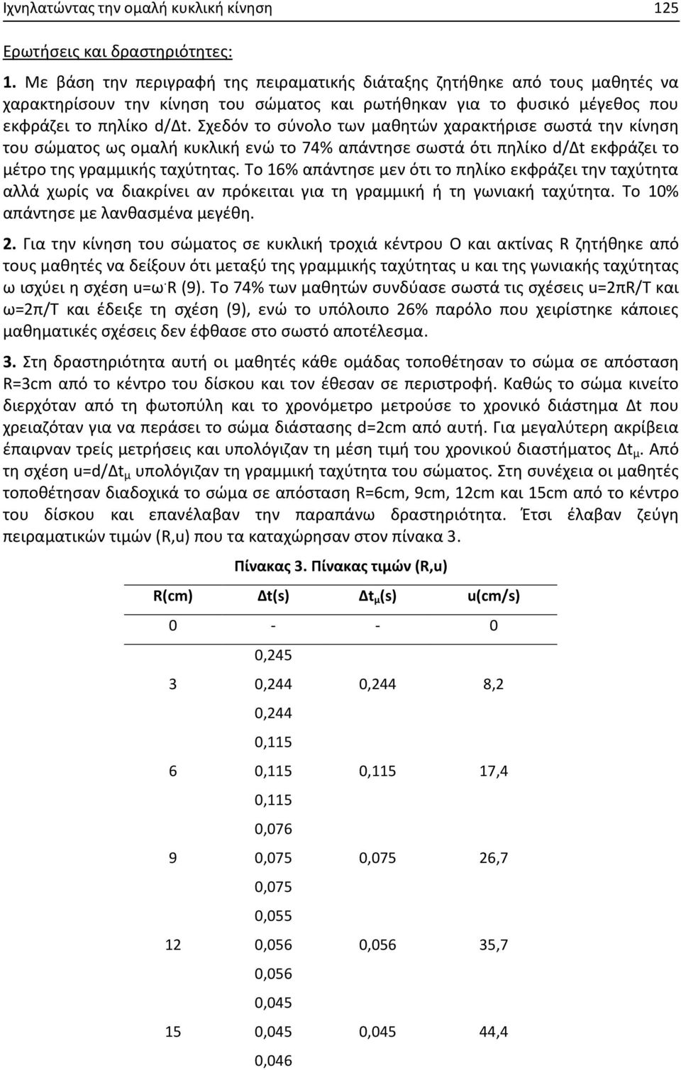 Σχεδόν το σύνολο των μαθητών χαρακτήρισε σωστά την κίνηση του σώματος ως ομαλή κυκλική ενώ το 74% απάντησε σωστά ότι πηλίκο d/δt εκφράζει το μέτρο της γραμμικής ταχύτητας.