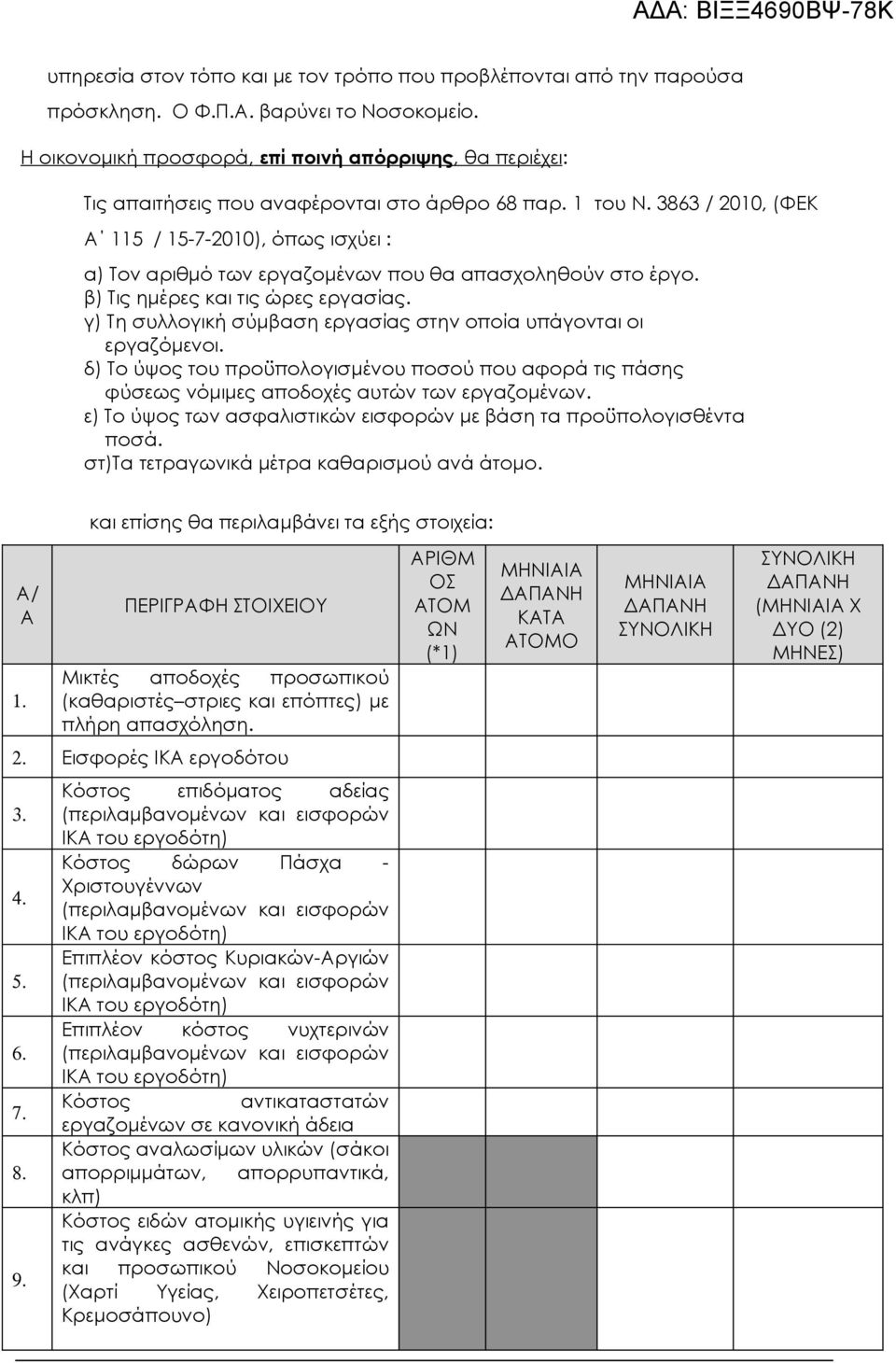 3863 / 2010, (ΦΕΚ Α 115 / 15-7-2010), όπως ισχύει : α) Τον αριθμό των εργαζομένων που θα απασχοληθούν στο έργο. β) Τις ημέρες και τις ώρες εργασίας.