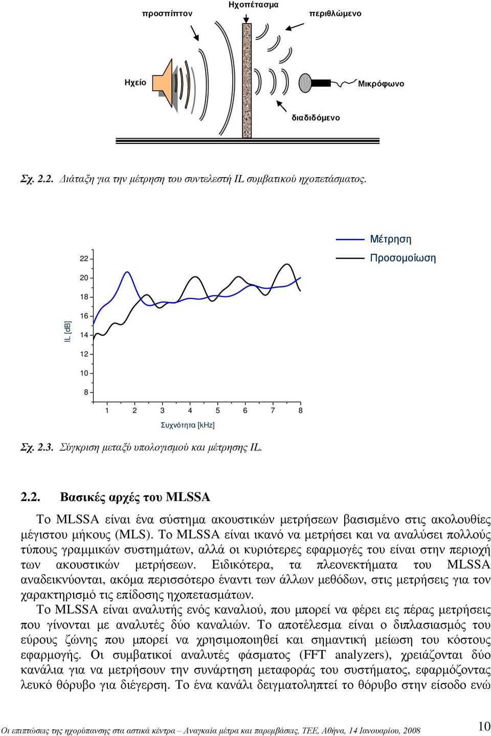 Το MLSSA είναι ικανό να μετρήσει και να αναλύσει πολλούς τύπους γραμμικών συστημάτων, αλλά οι κυριότερες εφαρμογές του είναι στην περιοχή των ακουστικών μετρήσεων.