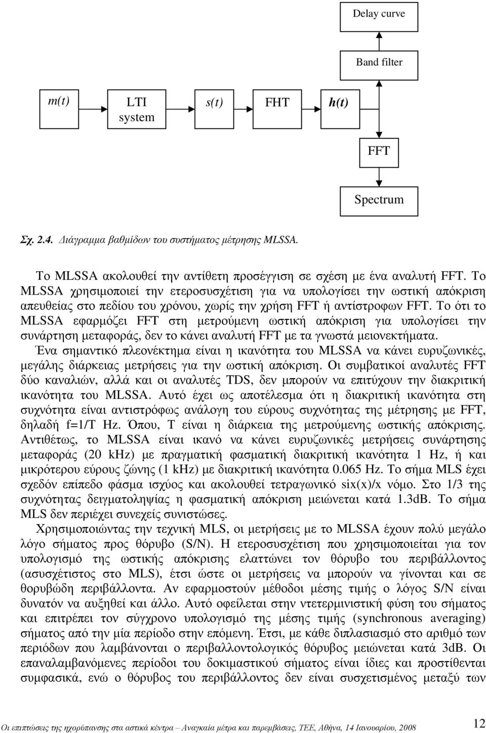 Το ότι το MLSSA εφαρμόζει FFT στη μετρούμενη ωστική απόκριση για υπολογίσει την συνάρτηση μεταφοράς, δεν το κάνει αναλυτή FFT με τα γνωστά μειονεκτήματα.