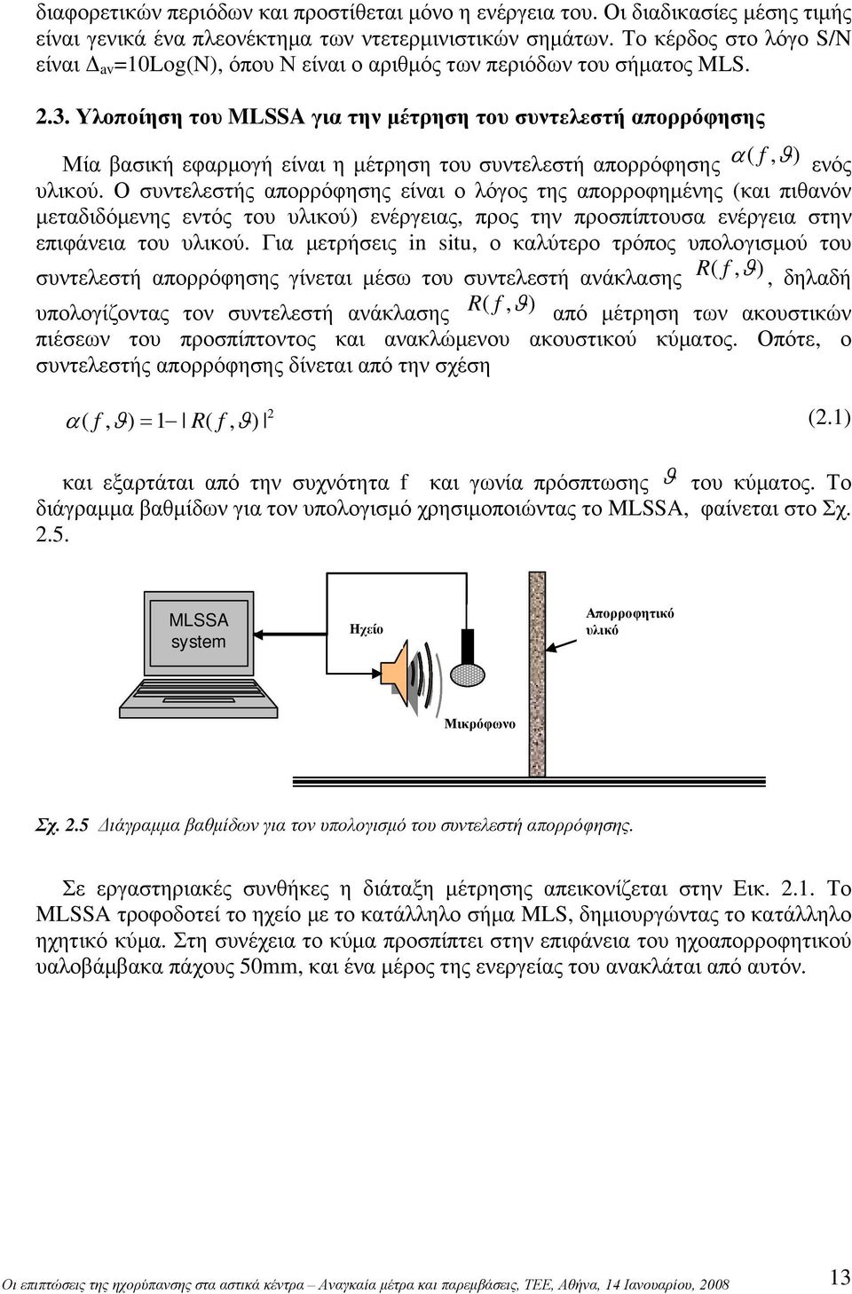 Υλοποίηση του MLSSA για την μέτρηση του συντελεστή απορρόφησης Μία βασική εφαρμογή είναι η μέτρηση του συντελεστή απορρόφησης α( f, ϑ ) ενός υλικού.