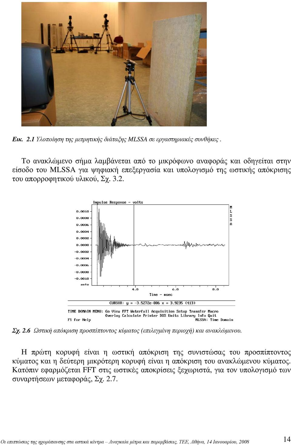 του απορροφητικού υλικού, Σχ. 3.2. Σχ. 2.6 Ωστική απόκριση προσπίπτοντος κύματος (επιλεγμένη περιοχή) και ανακλώμενου.