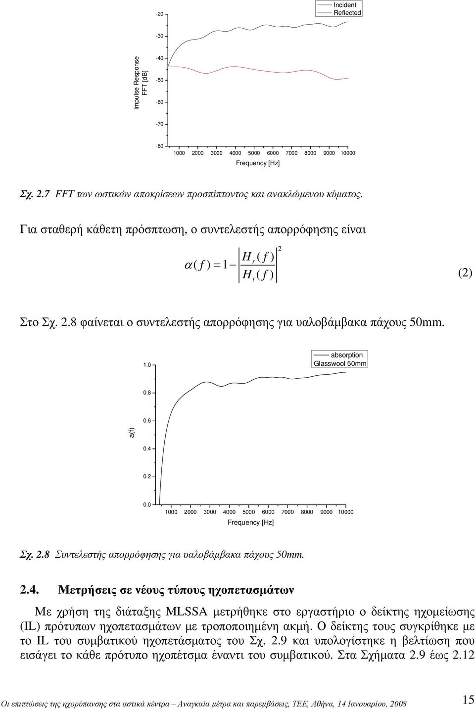 8 0.6 a(f) 0.4 0.2 0.0 1000 2000 3000 4000 5000 6000 7000 8000 9000 10000 Frequency [Hz] Σχ. 2.8 Συντελεστής απορρόφησης για υαλοβάμβακα πάχους 50mm. 2.4. Μετρήσεις σε νέους τύπους ηχοπετασμάτων Με χρήση της διάταξης MLSSA μετρήθηκε στο εργαστήριο ο δείκτης ηχομείωσης (IL) πρότυπων ηχοπετασμάτων με τροποποιημένη ακμή.