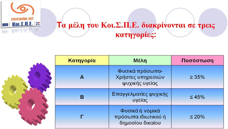 διακρίνονται