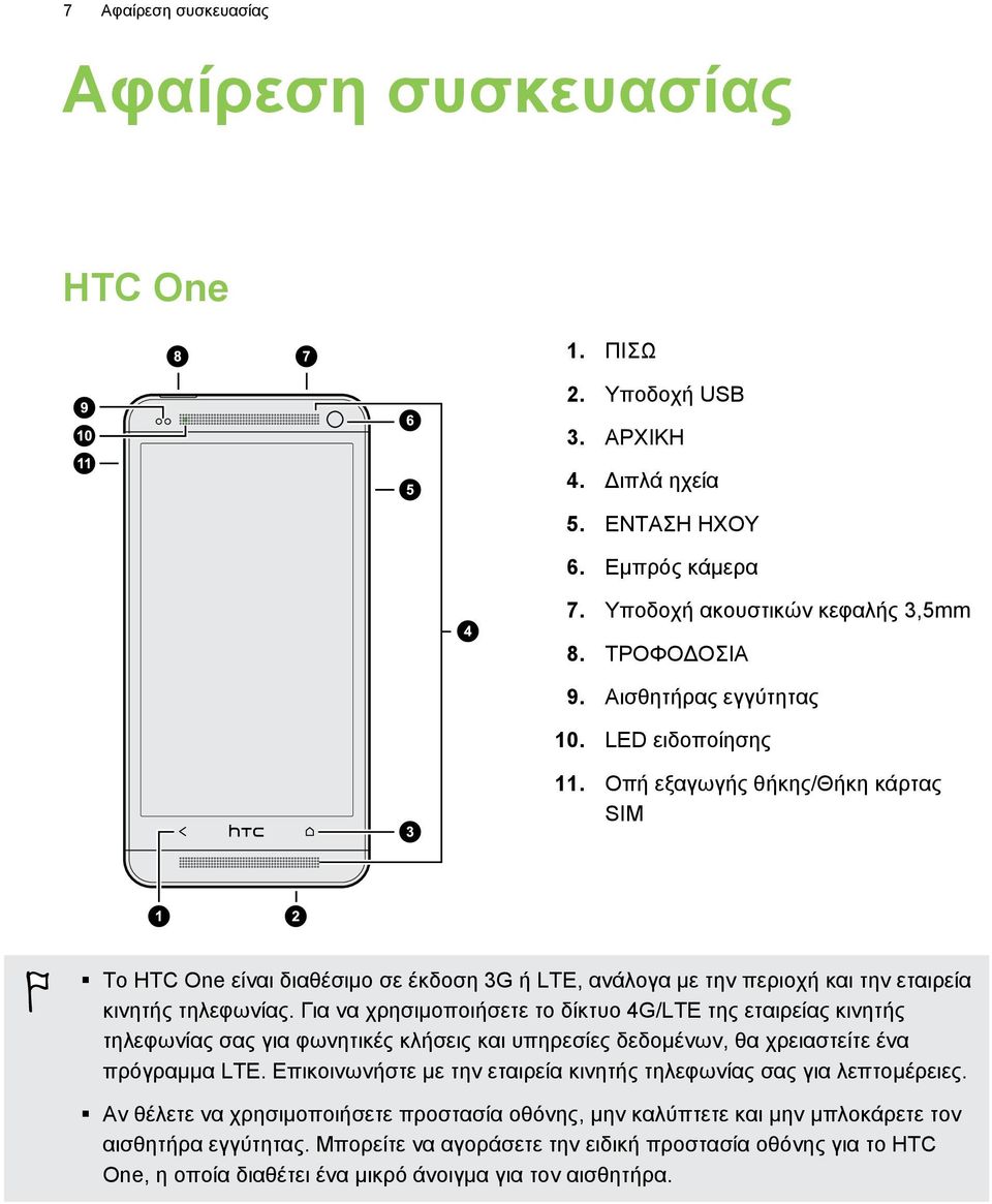 Για να χρησιμοποιήσετε το δίκτυο 4G/LTE της εταιρείας κινητής τηλεφωνίας σας για φωνητικές κλήσεις και υπηρεσίες δεδομένων, θα χρειαστείτε ένα πρόγραμμα LTE.