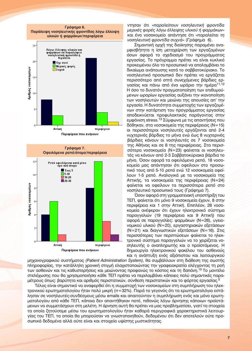 (Γράφηµα 6). Σηµαντική αρχή της διοίκησης παραµένει ανα- µφισβήτητα η ίση µεταχείριση των εργαζοµένων όσων αφορά το σχεδιασµό του προγράµµατος εργασίας.