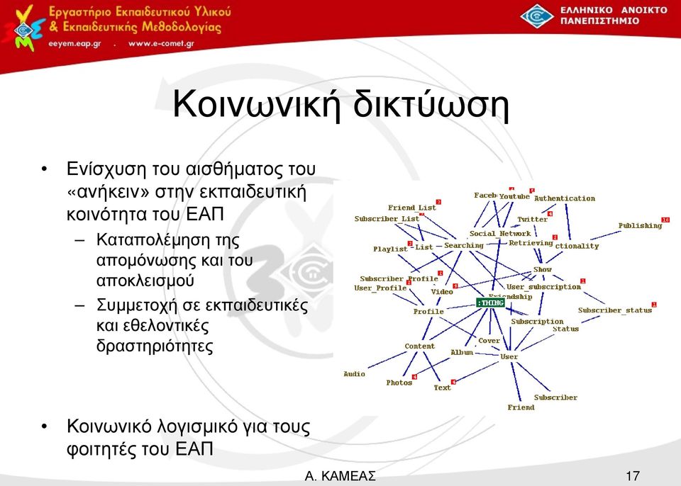 του αποκλεισμού Συμμετοχή σε εκπαιδευτικές και εθελοντικές