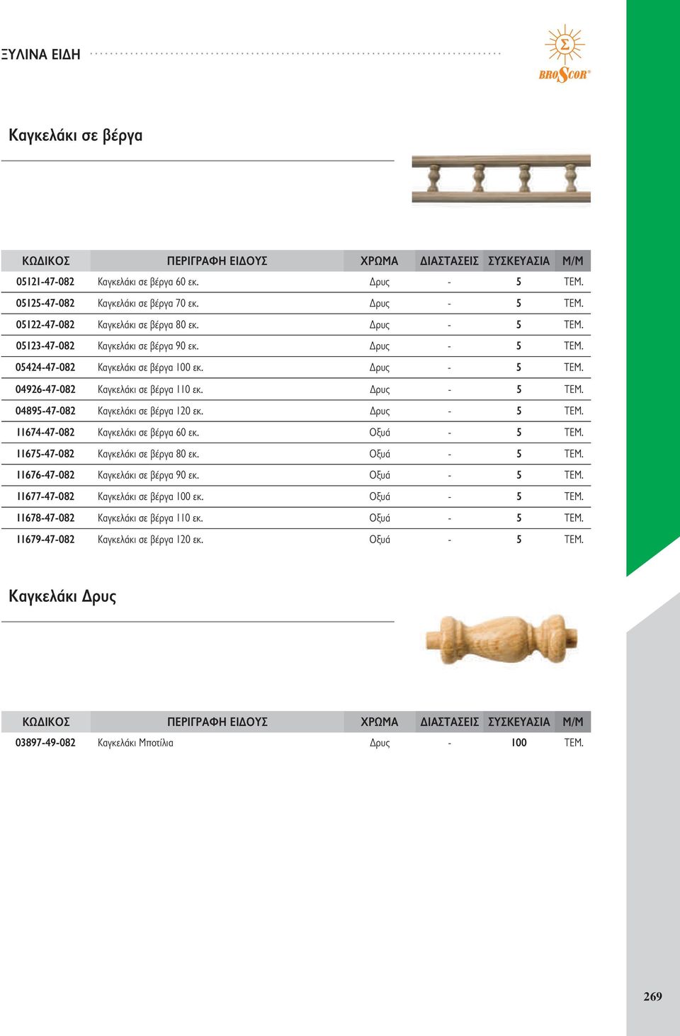 Δρυς - 04895-47-082 Καγκελάκι σε βέργα 120 εκ. Δρυς - 11674-47-082 Καγκελάκι σε βέργα 60 εκ. Οξυά - 11675-47-082 Καγκελάκι σε βέργα 80 εκ.