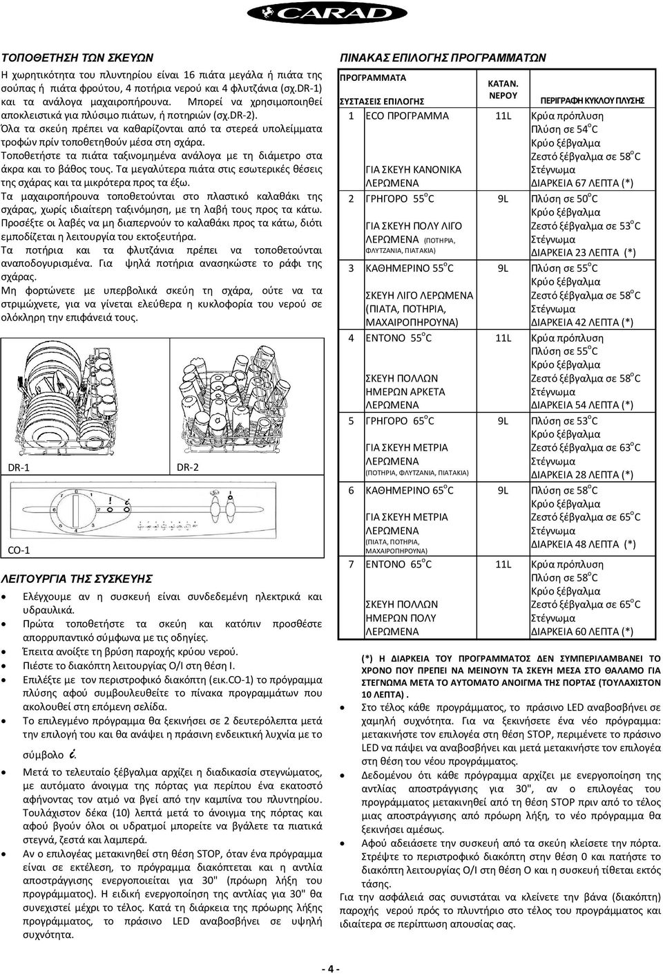 Τοποθετήστε τα πιάτα ταξινομημένα ανάλογα με τη διάμετρο στα άκρα και το βάθος τους. Τα μεγαλύτερα πιάτα στις εσωτερικές θέσεις της σχάρας και τα μικρότερα προς τα έξω.