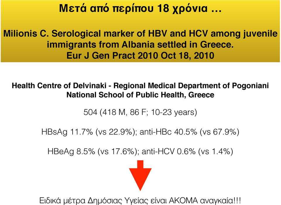 Eur J Gen Pract 2010 Oct 18, 2010 Health Centre of Delvinaki - Regional Medical Department of Pogoniani National