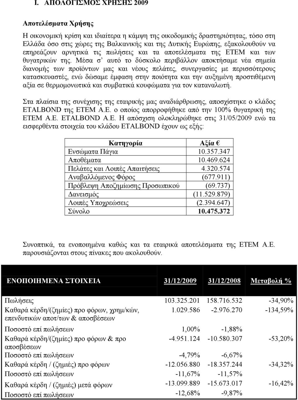 Μέσα σ αυτό το δύσκολο περιβάλλον αποκτήσαµε νέα σηµεία διανοµής των προϊόντων µας και νέους πελάτες, συνεργασίες µε περισσότερους κατασκευαστές, ενώ δώσαµε έµφαση στην ποιότητα και την αυξηµένη