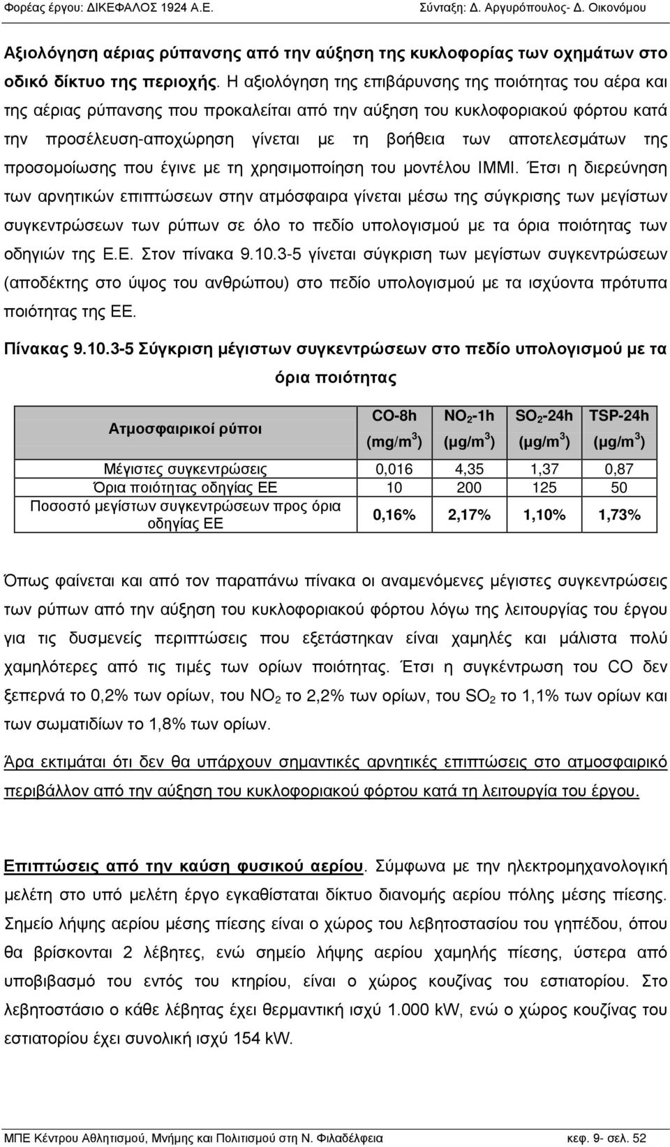 αποτελεσμάτων της προσομοίωσης που έγινε με τη χρησιμοποίηση του μοντέλου ΙΜΜΙ.