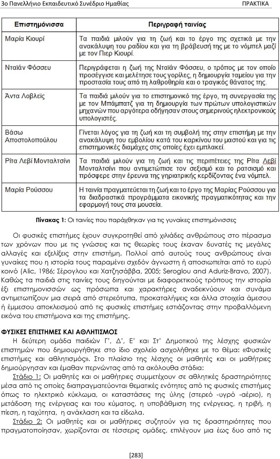 Πολλοί από αυτούς τους ανθρώπους είναι γυναίκες που η ιστορία τους παραμένει σχεδόν άγνωστη ή αποσιωπείται από το ευρύ κοινό (Alic, 1986; Σέρογλου και Χατζησάββα, 2005; Seroglou and Aduriz-Bravo,