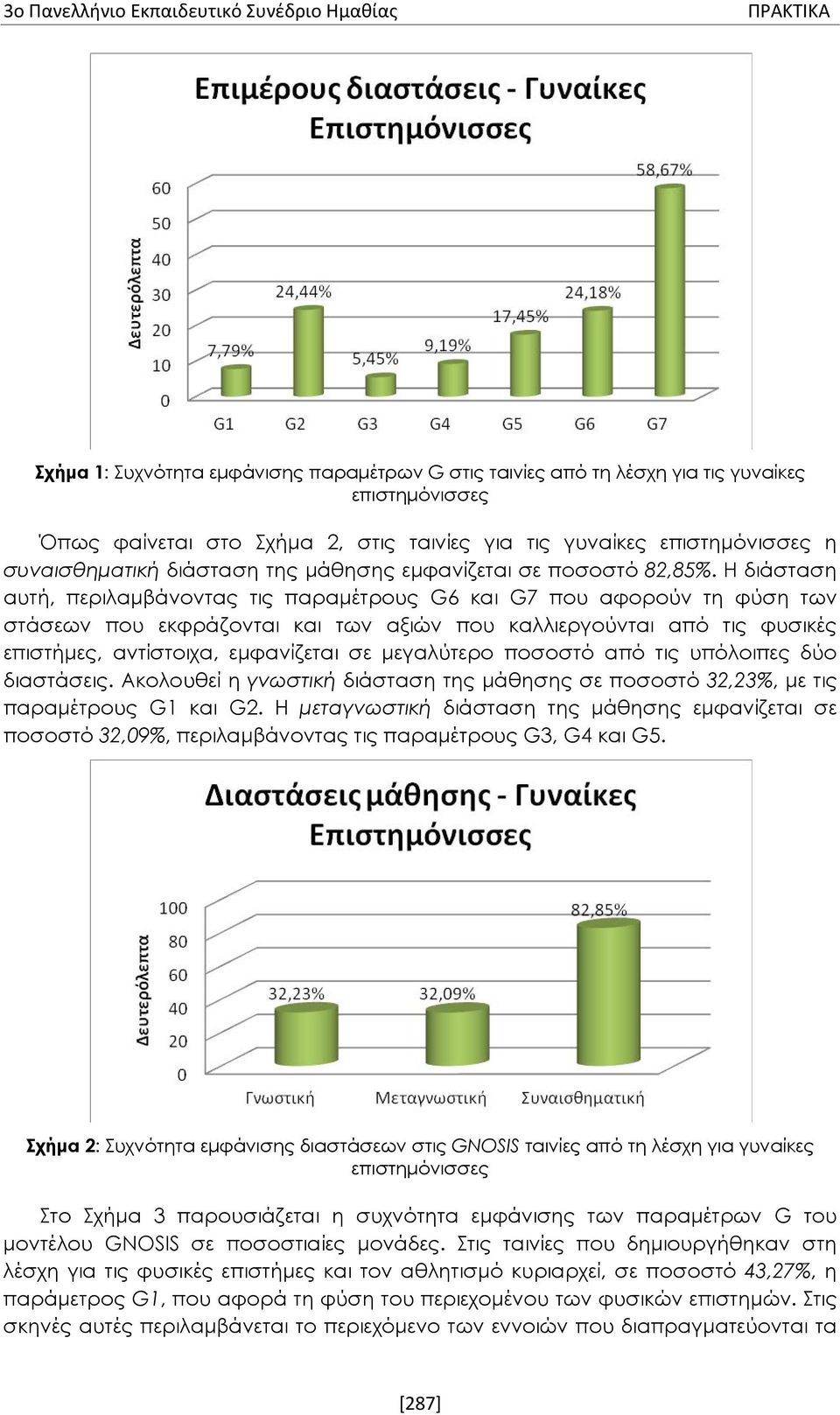 Η διάσταση αυτή, περιλαμβάνοντας τις παραμέτρους G6 και G7 που αφορούν τη φύση των στάσεων που εκφράζονται και των αξιών που καλλιεργούνται από τις φυσικές επιστήμες, αντίστοιχα, εμφανίζεται σε