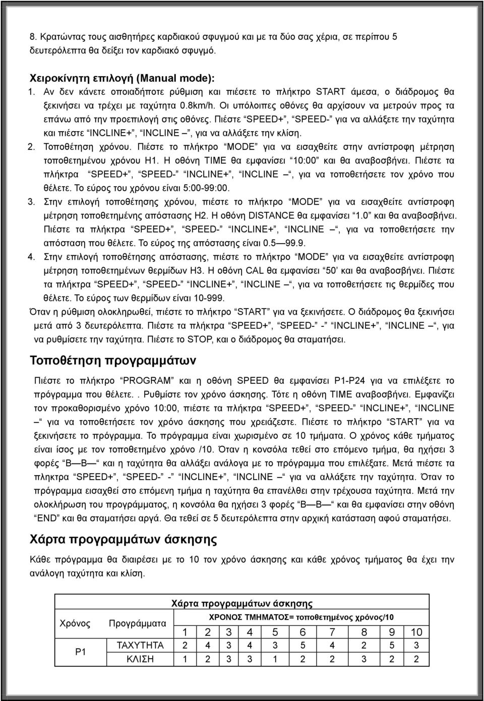 Οι υπόλοιπες οθόνες θα αρχίσουν να μετρούν προς τα επάνω από την προεπιλογή στις οθόνες. Πιέστε SPEED+, SPEED- για να αλλάξετε την ταχύτητα και πιέστε INCLINE+, INCLINE, για να αλλάξετε την κλίση. 2.