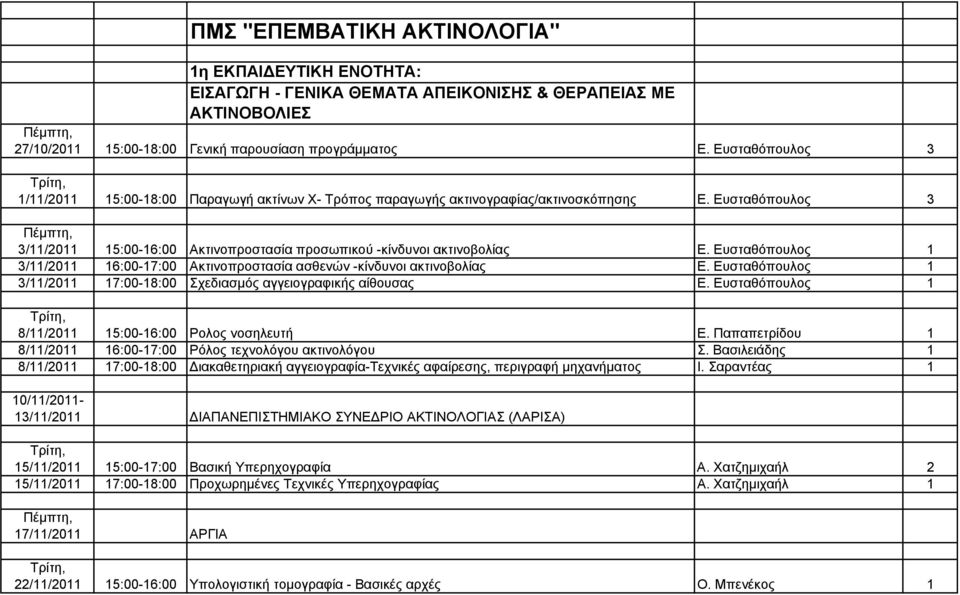 Ευσταθόπουλος 1 3/11/2011 16:00-17:00 Ακτινοπροστασία ασθενών -κίνδυνοι ακτινοβολίας Ε. Ευσταθόπουλος 1 3/11/2011 17:00-18:00 Σχεδιασμός αγγειογραφικής αίθουσας Ε.