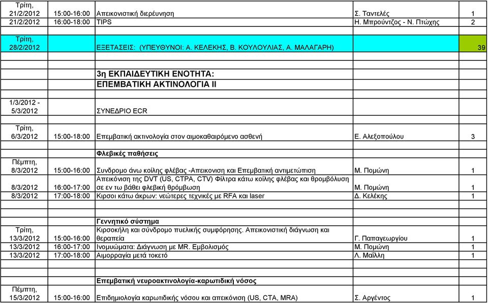 Αλεξοπούλου 3 Φλεβικές παθήσεις 8/3/2012 15:00-16:00 Συνδρομο άνω κοίλης φλέβας -Απεικονιση και Επεμβατική αντιμετώπιση Μ.