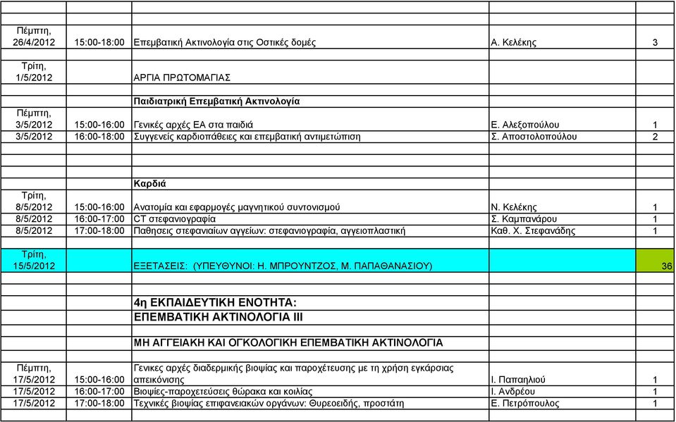 Κελέκης 1 8/5/2012 16:00-17:00 CT στεφανιογραφία Σ. Καμπανάρου 1 8/5/2012 17:00-18:00 Παθησεις στεφανιαίων αγγείων: στεφανιογραφία, αγγειοπλαστική Καθ. Χ.