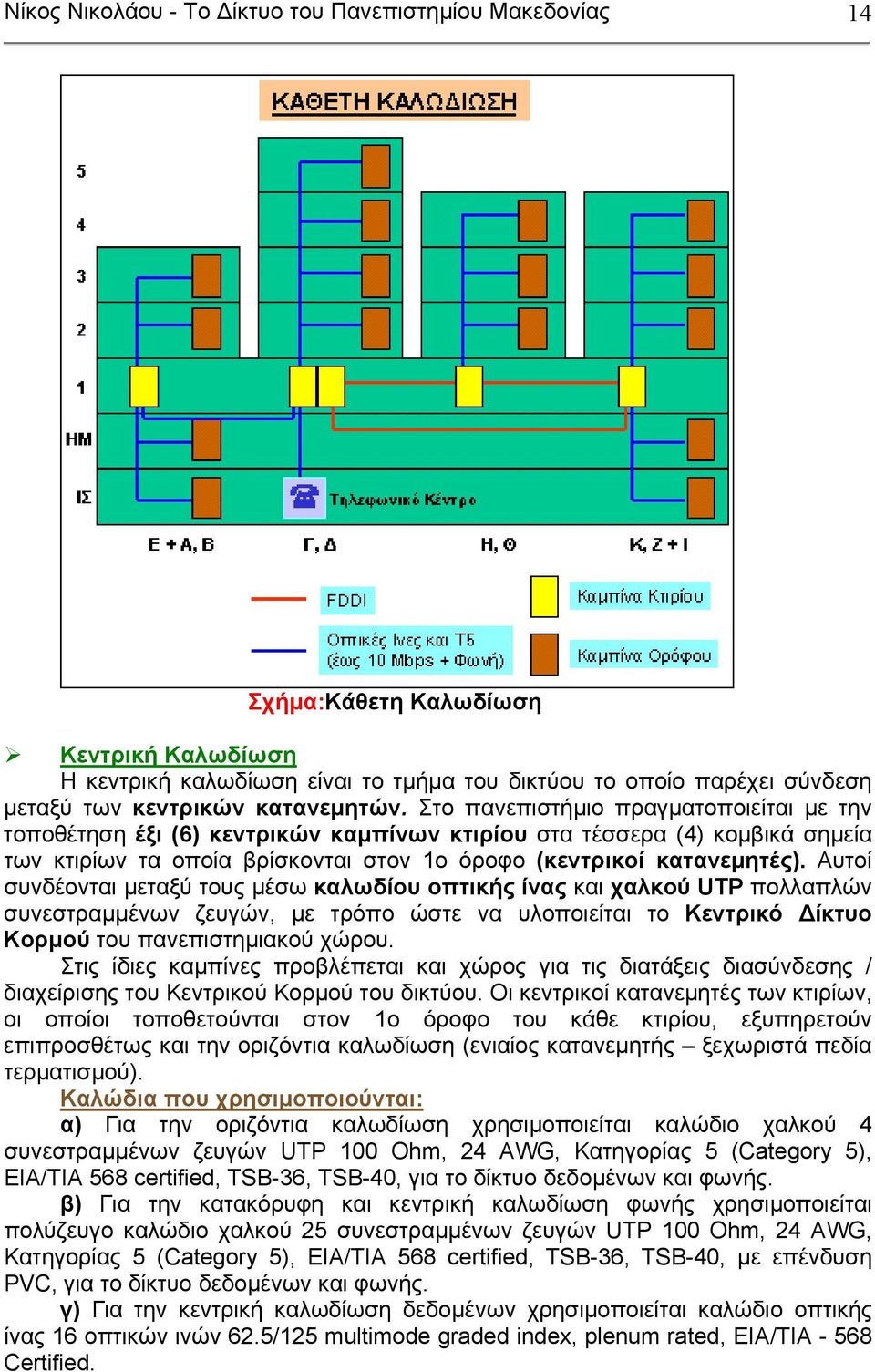 Στο πανεπιστήµιο πραγµατοποιείται µε την τοποθέτηση έξι (6) κεντρικών καµπίνων κτιρίου στα τέσσερα (4) κοµβικά σηµεία των κτιρίων τα οποία βρίσκονται στον 1ο όροφο (κεντρικοί κατανεµητές).