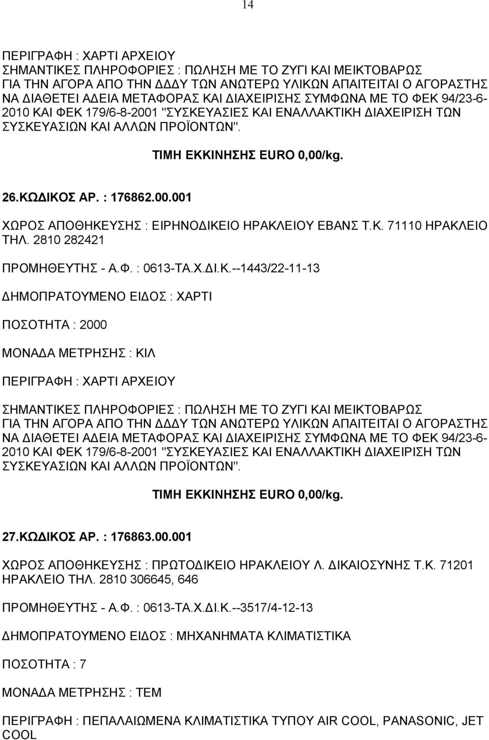 27.ΚΩΔΙΚΟΣ ΑΡ. : 176863.00.001 ΧΩΡΟΣ ΑΠΟΘΗΚΕΥΣΗΣ : ΠΡΩΤΟΔΙΚΕΙΟ ΗΡΑΚΛΕΙΟΥ Λ. ΔΙΚΑΙΟΣΥΝΗΣ Τ.Κ. 71201 ΗΡΑΚΛΕΙΟ ΤΗΛ. 2810 306645, 646 ΠΡΟΜΗΘΕΥΤΗΣ - Α.Φ. : 0613-ΤΑ.Χ.ΔΙ.Κ.--3517/4-12-13 ΔΗΜΟΠΡΑΤΟΥΜΕΝΟ ΕΙΔΟΣ : ΜΗΧΑΝΗΜΑΤΑ ΚΛΙΜΑΤΙΣΤΙΚΑ ΠΟΣΟΤΗΤΑ : 7 ΠΕΡΙΓΡΑΦΗ : ΠΕΠΑΛΑΙΩΜΕΝΑ ΚΛΙΜΑΤΙΣΤΙΚΑ ΤΥΠΟΥ AIR COOL, PANASONIC, JET COOL