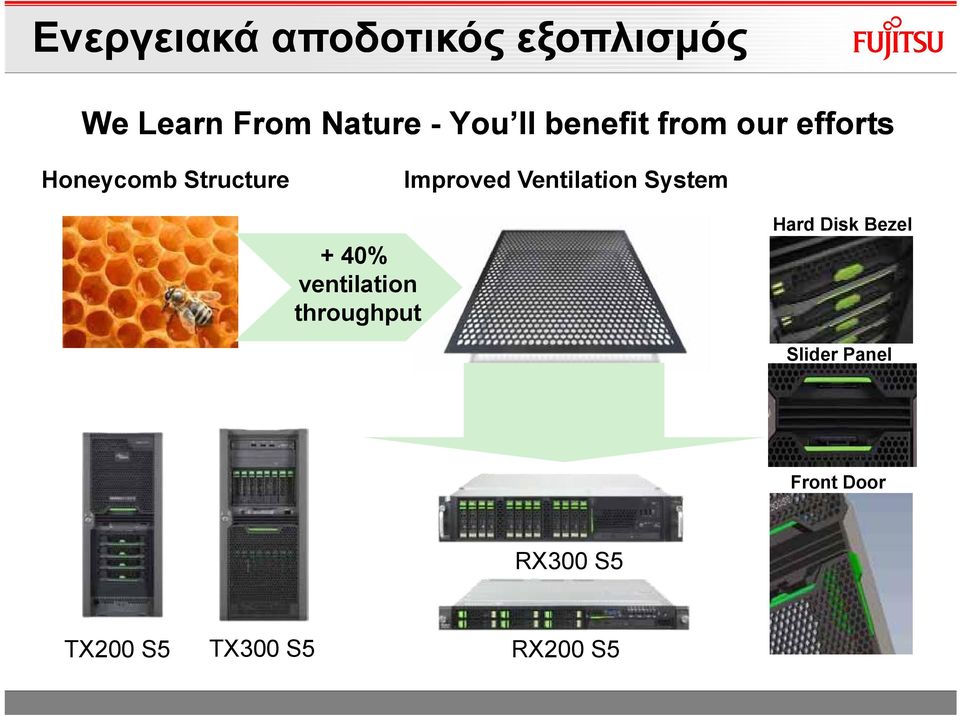 Ventilation System + 40% ventilation throughput Hard Disk