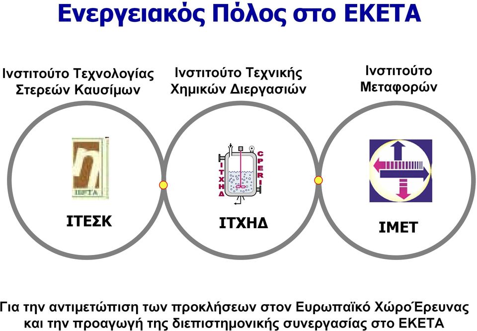 Μεταφορών ΙΤΕΣΚ ΙΤΧΗΔ ΙΜΕΤ Για την αντιμετώπιση των προκλήσεων