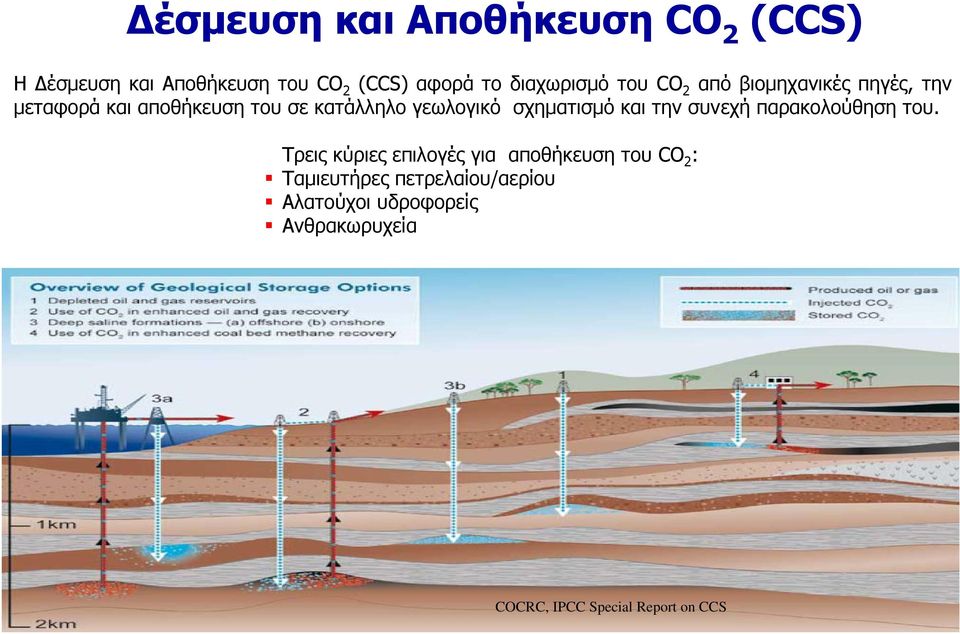 γεωλογικό σχηματισμό και την συνεχή παρακολούθηση του.