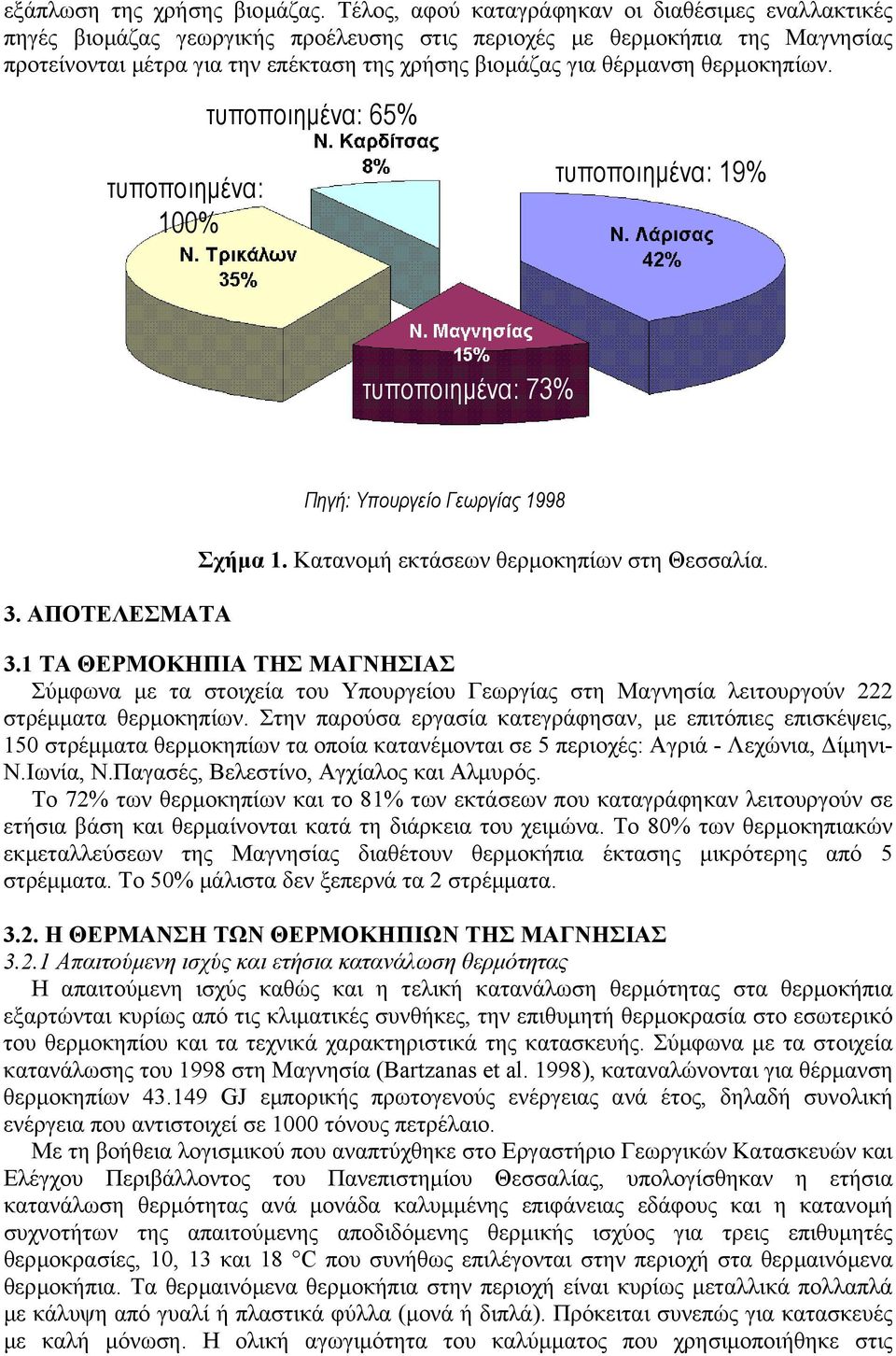 θερµοκηπίων. τυποποιηµένα: 65% τυποποιηµένα: 1% τυποποιηµένα: 19% τυποποιηµένα: 73% 3.