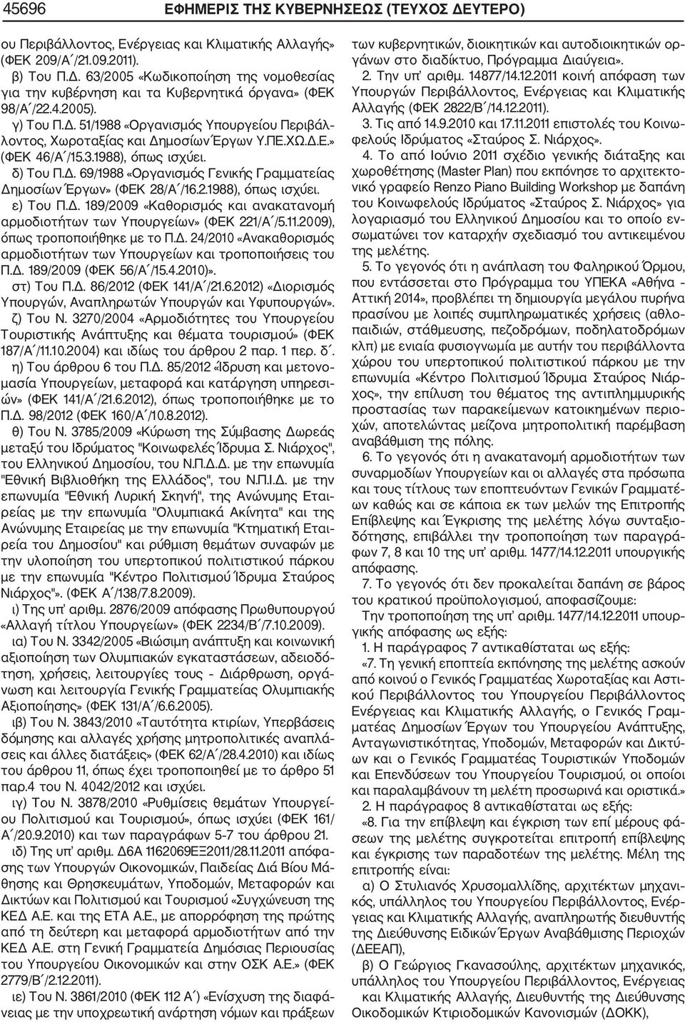 2.1988), όπως ισχύει. ε) Του Π.Δ. 189/2009 «Καθορισμός και ανακατανομή αρμοδιοτήτων των Υπουργείων» (ΦΕΚ 221/Α /5.11.2009), όπως τροποποιήθηκε με το Π.Δ. 24/2010 «Ανακαθορισμός αρμοδιοτήτων των Υπουργείων και τροποποιήσεις του Π.