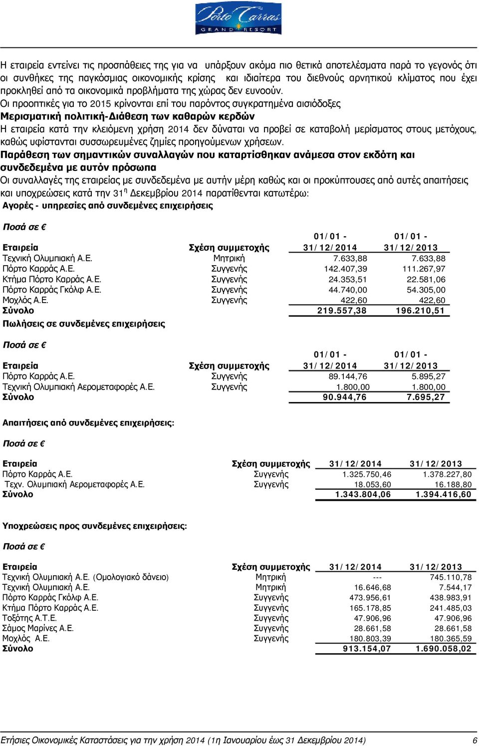 Οι προοπτικές για το 2015 κρίνονται επί του παρόντος συγκρατημένα αισιόδοξες Μερισματική πολιτική-διάθεση των καθαρών κερδών Η εταιρεία κατά την κλειόμενη χρήση 2014 δεν δύναται να προβεί σε καταβολή