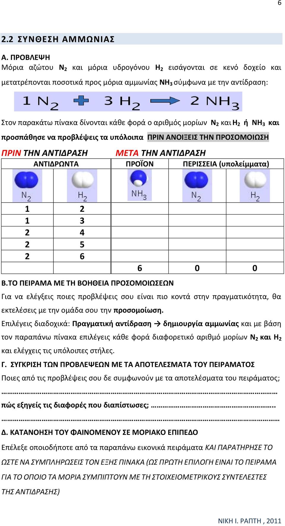 αριθμός μορίων N 2 και H 2 ή NH 3 και προσπάθησε να προβλέψεις τα υπόλοιπα ΠΡΙΝ ΑΝΟΙΞΕΙΣ ΤΗΝ ΠΡΟΣΟΜΟΙΩΣΗ ΠΡΙΝ ΤΗΝ ΑΝΤΙΔΡΑΣΗ ΜΕΤΑ ΤΗΝ ΑΝΤΙΔΡΑΣΗ ΑΝΤΙΔΡΩΝΤΑ ΠΡΟΪΟΝ ΠΕΡΙΣΣΕΙΑ (υπολείμματα) 1 2 1 3 2 4 2