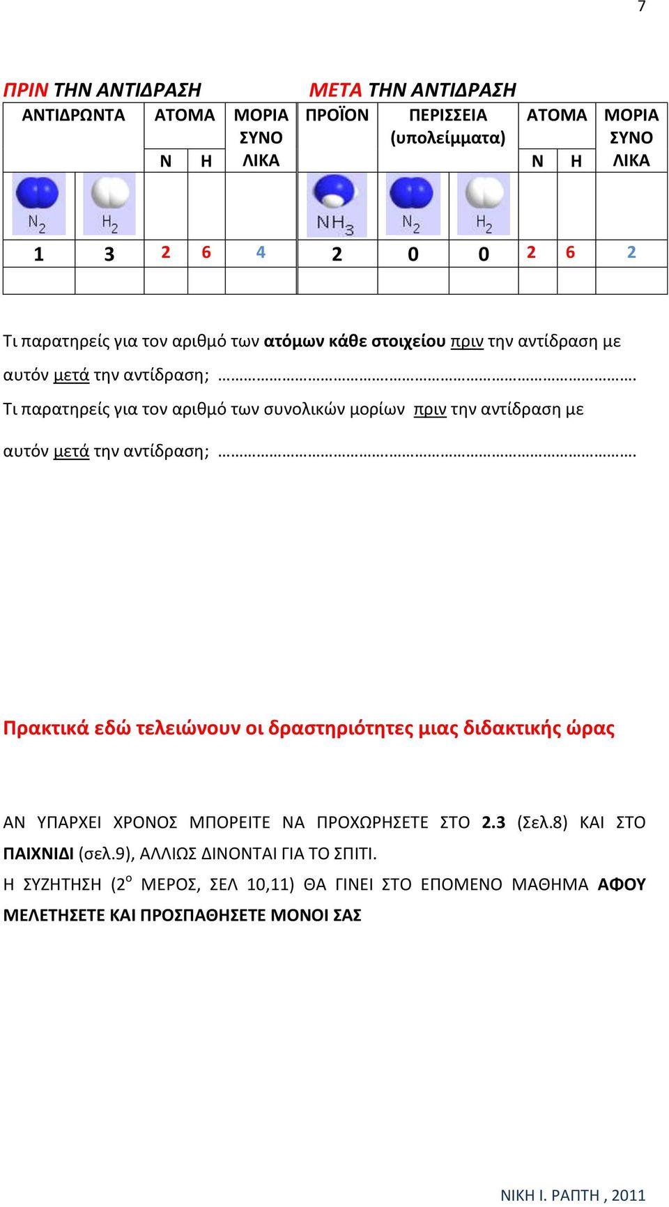 . Τι παρατηρείς για τον αριθμό των συνολικών μορίων πριν την αντίδραση με αυτόν μετά την αντίδραση;.