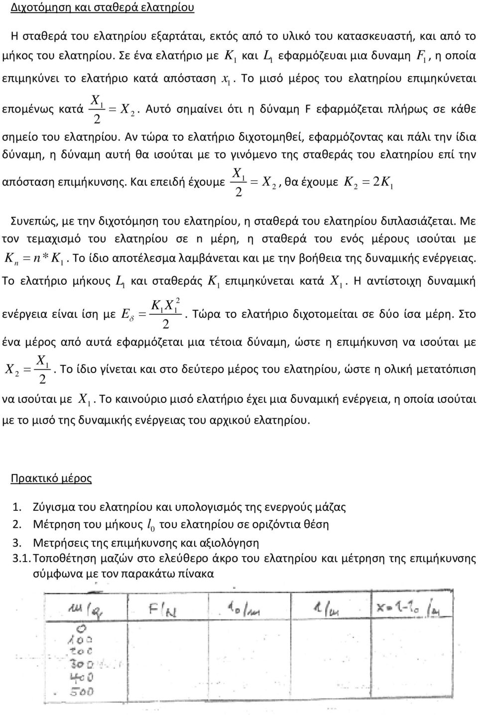 Αυτό σημαίνει ότι η δύναμη F εφαρμόζεται πλήρως σε κάθε σημείο του ελατηρίου.