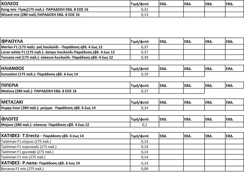 )- Παράδοση εβδ. 6 έως 14 0,19 ΠΙΠΕΡΙΑ Τιμή/φυτό ΕΒΔ. ΕΒΔ. ΕΒΔ. ΕΒΔ. Medusa (280 παλ.)- ΠΑΡΑΔΟΣΗ ΕΒΔ. 8 ΕΩΣ 16 0,27 ΜΕΤΑΞΑΚΙ Τιμή/φυτό ΕΒΔ. ΕΒΔ. ΕΒΔ. ΕΒΔ. Huppy hour (280 παλ.)- μείγμα- Παράδοση εβδ.