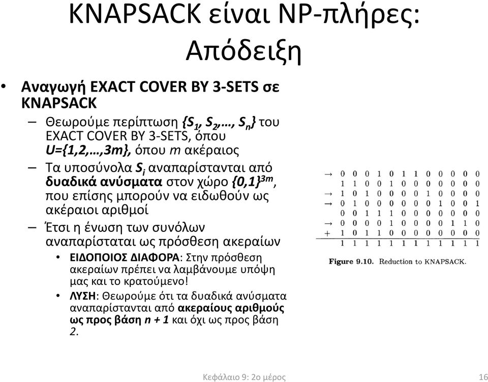 αριθμοί Έτσι η ένωση των συνόλων αναπαρίσταται ως πρόσθεση ακεραίων ΕΙΔΟΠΟΙΟΣ ΔΙΑΦΟΡΑ: Στην πρόσθεση ακεραίων πρέπει να λαμβάνουμε υπόψη μας και το