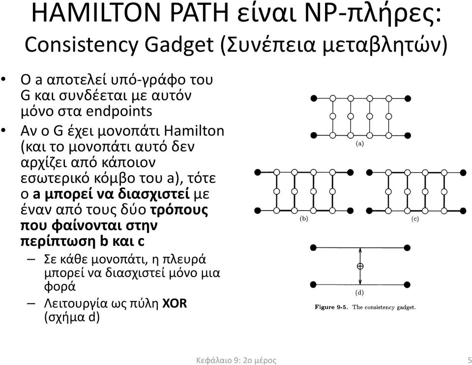 κόμβο του a), τότε ο aμπορεί να διασχιστεί με έναν από τους δύο τρόπους που φαίνονται στην περίπτωση b και c Σε