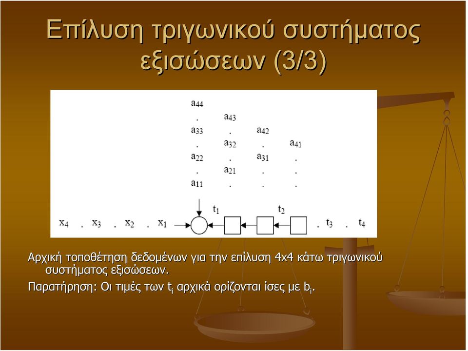 κάτω τριγωνικού συστήματος εξισώσεων.