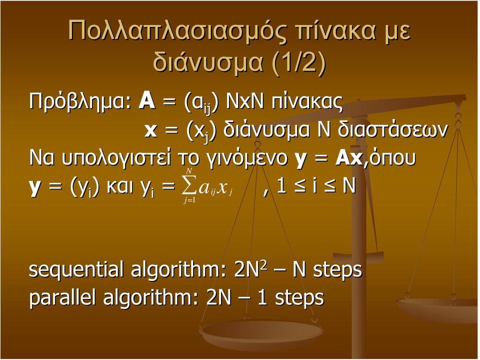 γινόμενο y = Ax,όπου N y = (y i ) και y i = ax ij j, 1 i N j= 1