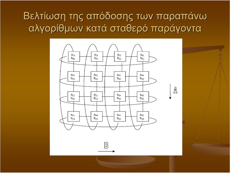 παραπάνω