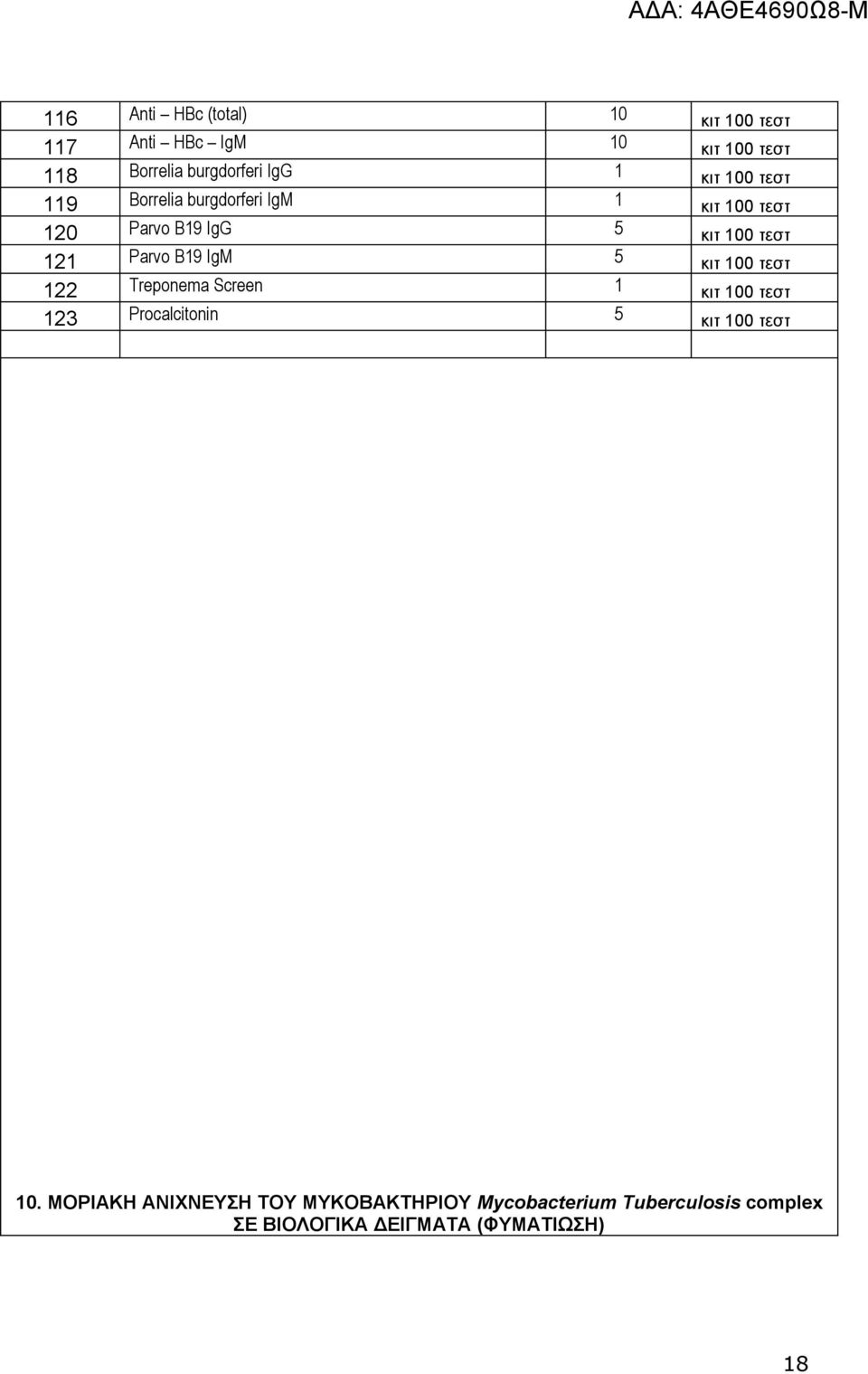 B19 IgM 5 κιτ 100 τεστ 122 Treponema Screen 1 κιτ 100 τεστ 123 Procalcitonin 5 κιτ 100 τεστ 10.