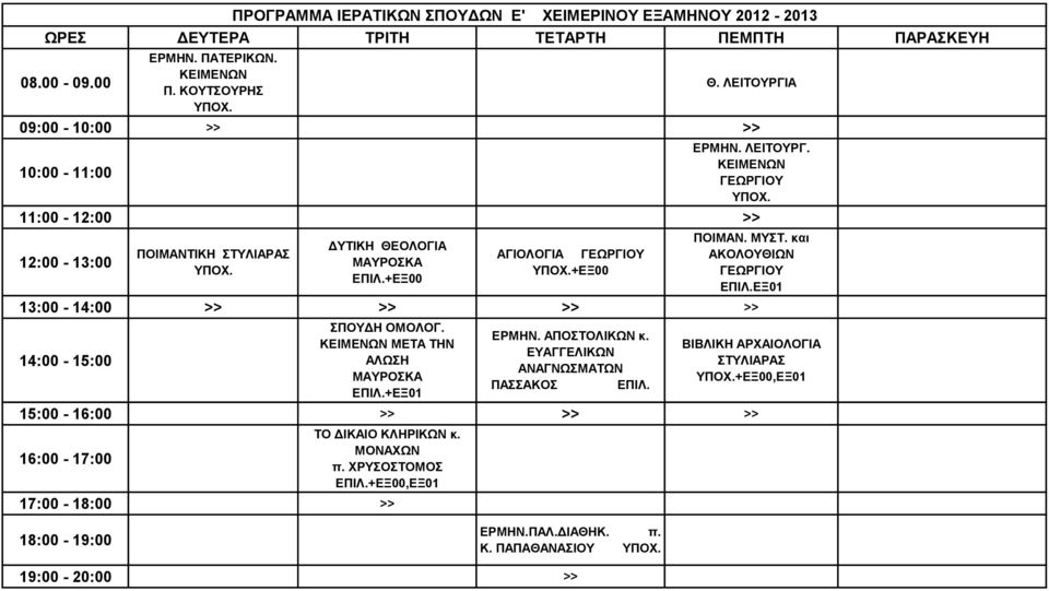 και ΑΚΟΛΟΥΘΙΩΝ ΓΕΩΡΓΙΟΥ ΕΞ01 13:00-14:00 ΣΠΟΥΔΗ ΟΜΟΛΟΓ. ΚΕΙΜΕΝΩΝ ΜΕΤΑ ΤΗΝ ΑΛΩΣΗ +ΕΞ01 ΕΡΜΗΝ. ΑΠΟΣΤΟΛΙΚΩΝ κ.