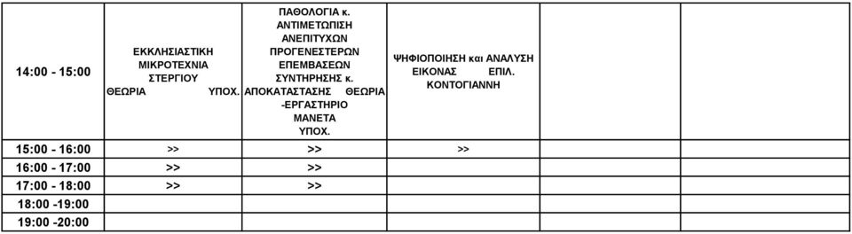 ΘΕΩΡΙΑ -ΕΡΓΑΣΤΗΡΙΟ ΜΑΝΕΤΑ ΑΠΟΚΑΤΑΣΤΑΣΗΣ ΨΗΦΙΟΠΟΙΗΣΗ και ΑΝΑΛΥΣΗ