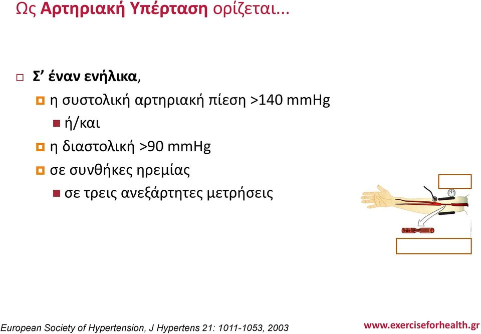 ή/και η διαστολική >90 mmhg σε συνθήκες ηρεμίας σε τρεις