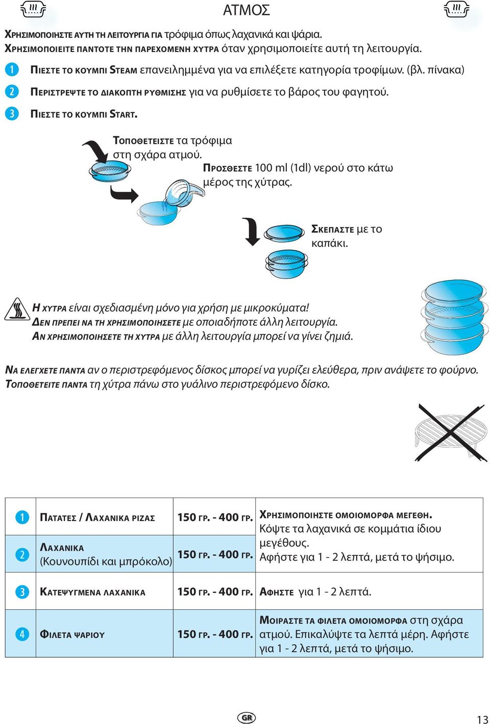 ΤΟΠΟΘΕΤΕΙΣΤΕ τα τρόφιμα στη σχάρα ατμού. ΠΡΟΣΘΕΣΤΕ 100 ml (1dl) νερού στο κάτω μέρος της χύτρας. ΣΚΕΠΑΣΤΕ με το καπάκι. Η ΧΥΤΡΑ είναι σχεδιασμένη μόνο για χρήση με μικροκύματα!