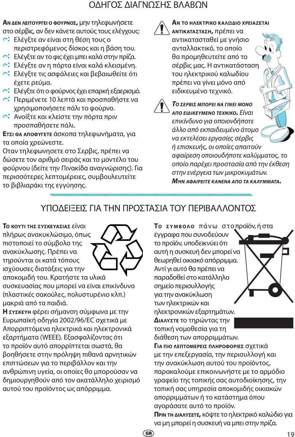 Περιμένετε 10 λεπτά και προσπαθήστε να χρησιμοποιήσετε πάλι το φούρνο. Ανοίξτε και κλείστε την πόρτα πριν προσπαθήσετε πάλι. ΕΤΣΙ ΘΑ ΑΠΟΦΥΓΕΤΕ άσκοπα τηλεφωνήματα, για τα οποία χρεώνεστε.