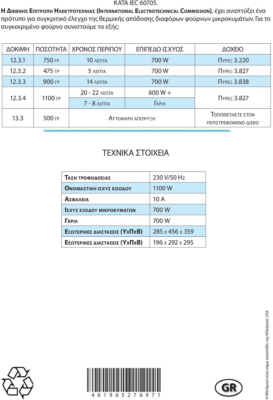 838 20-22 600 W + 12.3.4 1100 ΓΡ 7-8 ΓΚΡΙΛ ΠΥΡΕΞ 3.827 13.